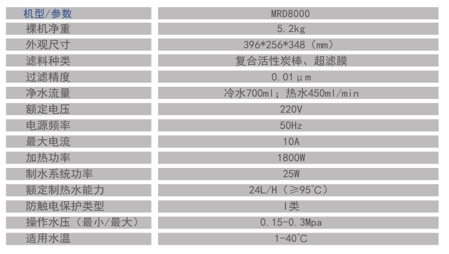 桌面凈化加熱一體機.png 桌面凈化加熱一體機.png