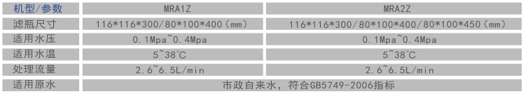 大流量商用過(guò)濾機(jī)2.png 大流量商用過(guò)濾機(jī)2.png